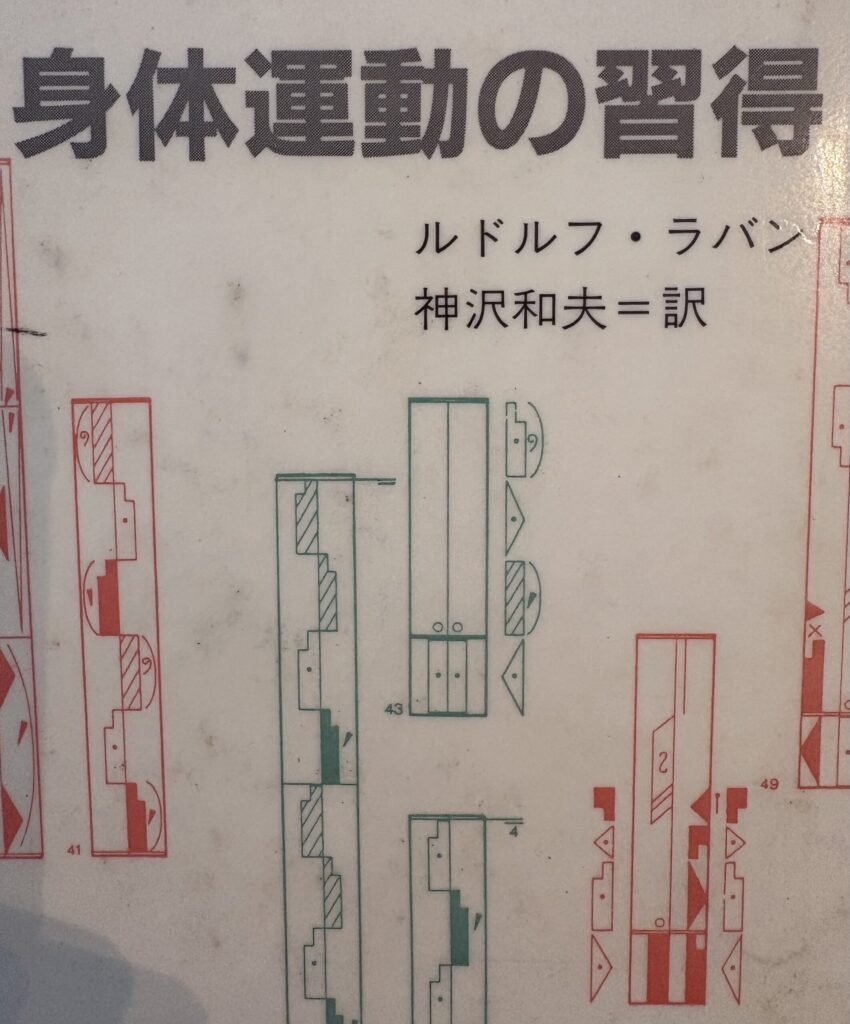 ルドルフ・ラバン著『身体運動の習得』の表紙。長年使用してきたラバン／エフォート関連書籍